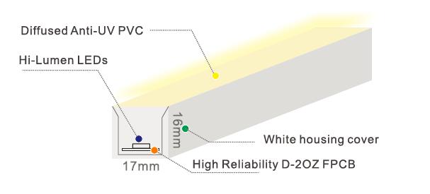 لامپ نوار نئون ال ای دی زیر آب، نور نوار نئونی با سایز کوچک ضد UV پی وی سی سفید عاج 0