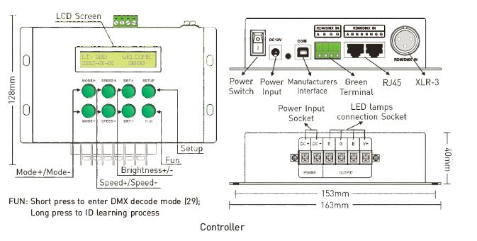 12- کنترلر 24VDC 8A / CH 3CH LED RGB / DMX / RDM با کنترل از راه دور RF 0