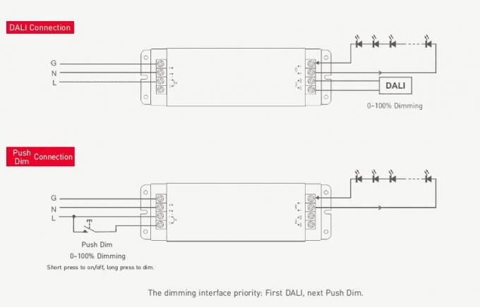 خروجی 12 ولت 75 وات DALI درایور LED قابل تنظیم با ورودی 110 - 240 ولت PF > 0.99 2
