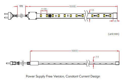 منبع تغذیه 110 -120VAC چراغ های نواری LED قابل تنظیم رایگان با CE / RoHs / UL فهرست شده 1