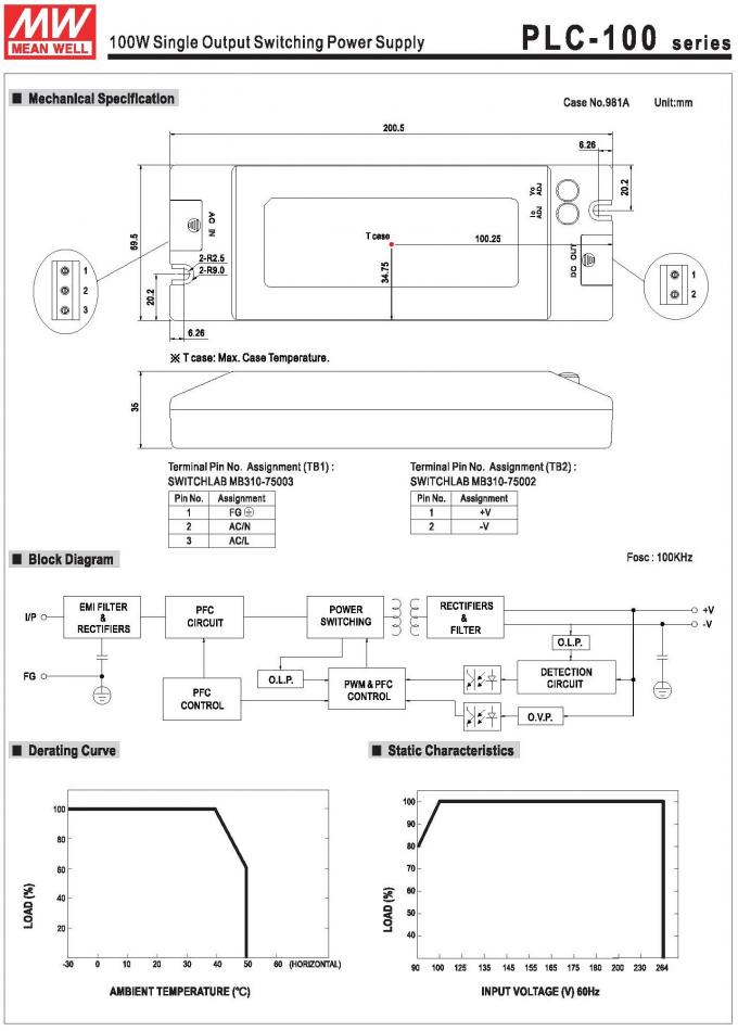 PLC-100 100W کلاس 2 PFC منبع تغذیه سوئیچینگ LED تک خروجی 96 - ورودی 264 ولت 1