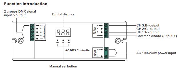 ورودی AC 100-240 ولت کنترلر 3CH DMX512 ولتاژ بالا برای نوار LED ولتاژ بالا RGB 0
