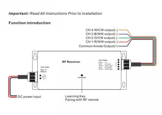 12 - کنترلر LED 4 کاناله 36VDC، عملکرد چندمنظوره کنترل نور LED RF RGBW 0