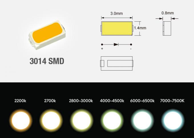 چراغ های نواری LED انعطاف پذیر SMD3014 ساطع کننده جانبی 24VDC 60 LED / متر IP20 غیر ضد آب 1