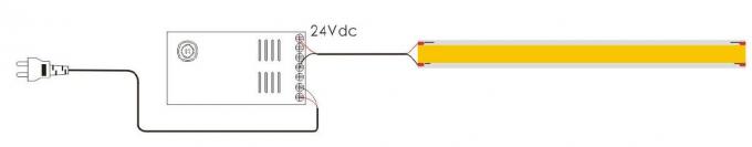 چراغ‌های نوار LED انعطاف‌پذیر 24VDC COB مصرف برق 10W/M پشتیبانی از دیمر 1