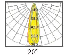 نوع لنز یا نوع بازتابنده روشنایی خطی ال ای دی مینی با 3 ال ای دی در یک سر مسیر 0