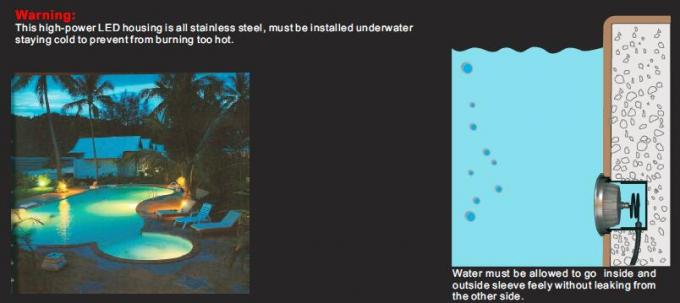 چراغ های استخر زیر آب LED 12 ولت یا 24 ولت 12 * 2 وات یا 3 وات 24 واتی با دیا. طراحی سفارشی پوشش جلو 185 میلی متر 4