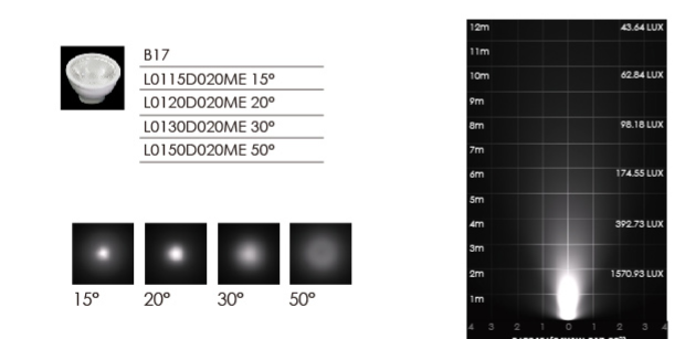 نوار نور وال واشر خطی 10 * 2 وات (یا 3 وات RGB) 500 میلی متری با براکت دارای رتبه IP65 فضای باز 2