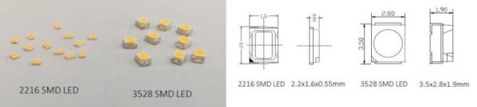بسته کوچک 2216 چراغ های نوار LED انعطاف پذیر تزئینی CRI90 با ارزش R9 بالا SDCM < 3 1