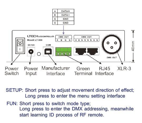 صفحه نمایش LCD DMX Master Controller، LED Controller با 580 حالت تغییر رنگ 3