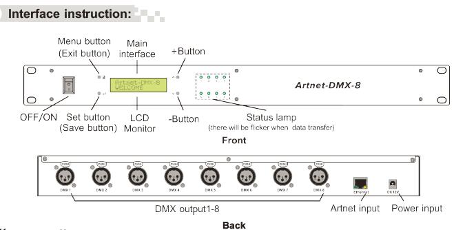 8 کانال خروجی DMX512 سیستم کنترل اترنت مبدل Artnet - به - DMX 1