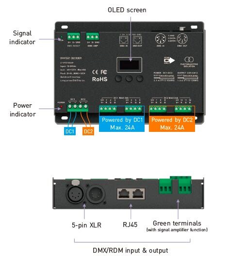 4A * 12CH Max 1152W خروجی 12 کانال DMX رسیور با عملکرد تقویت کننده سیگنال 3