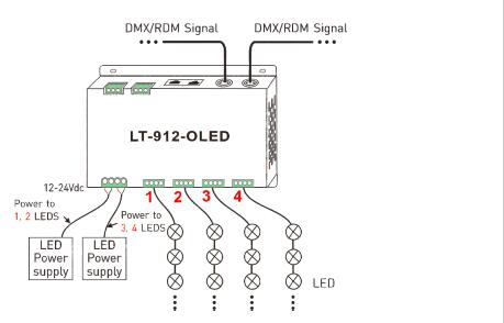 4A * 12CH Max 1152W خروجی 12 کانال DMX رسیور با عملکرد تقویت کننده سیگنال 7