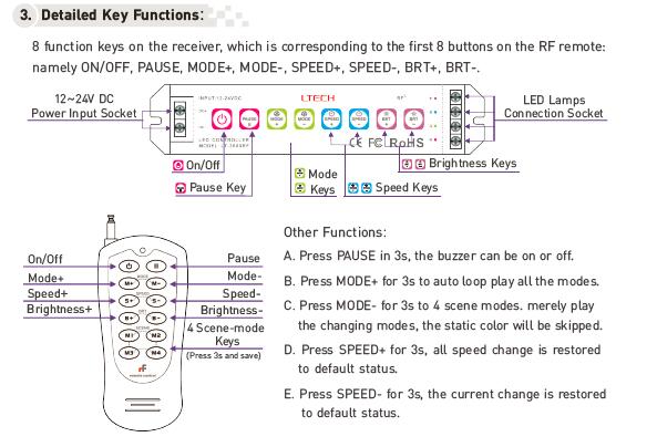 8 دکمه ها را فشار دهید 32 حالت کنترلر LED PWM RGB با کنترل از راه دور RF 1