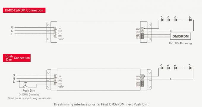 خروجی 12Vdc 75W 0 ~ 100% PWM Digital Dimming DMX LED Driver 100-240Vac input 2