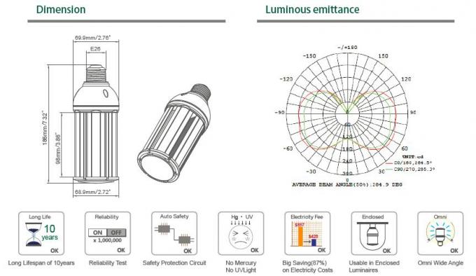 چراغ ذرت LED 22W E26 / E27 2680LM Omni Wide Angle نصب شده در لامپ های بسته 0