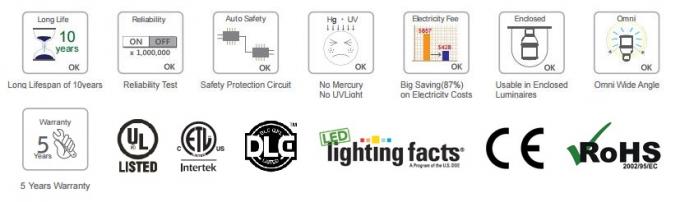 لامپ های LED ذرت 110 - 277 ولت 27 وات E39 E40 جایگزین لامپ های CFL HPS HM IP65 / IP67 0