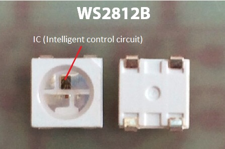 چراغ های نواری LED دیجیتال 5VDC WS2812B آدرس پذیر 30 پیکسل / M و 30 LED / M 2