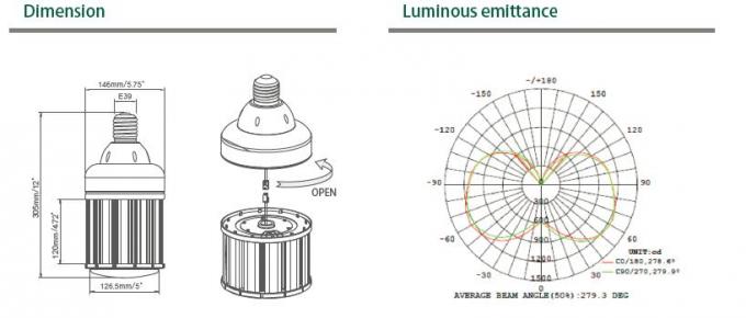لامپ ذرت ال ای دی سامسونگ 120 وات E39، چراغ خیابانی LED ذرت E40 جایگزین لامپ پست بالا 400 وات 2