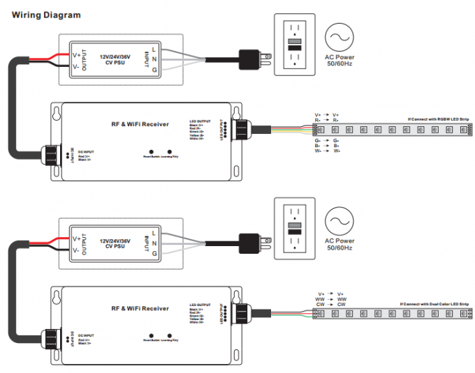 RF & WiFi RGBW LED Controller 4Channels CV یا CC خروجی 5 سال گارانتی 2