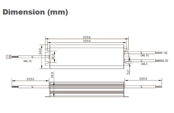 درایور LED IP65 12 ولت / 24 ولت 75 وات ولتاژ ثابت 1-10 VPWM سیگنال کم نور در فضای باز 0
