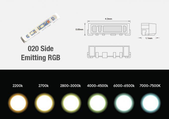 چراغ های نواری رنگی LED خود چسب SMD 020 High CRI90 24VDC Side Emitting 1
