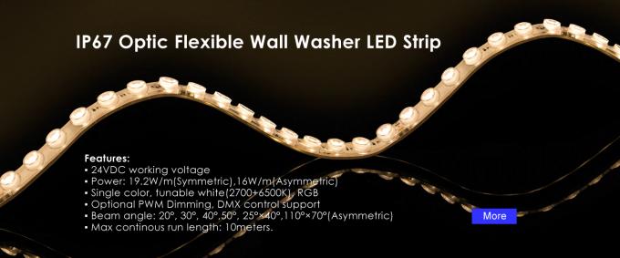 IP67 Optic Flexible Wall Washer LED Strip