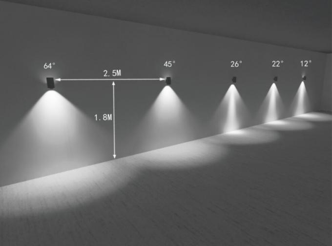 installation and light effect demo for wall surface mounted LED down lights
